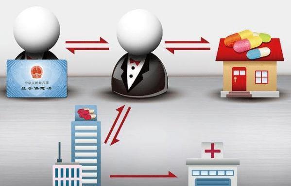 合肥医保余额套现渠道(医保钱如何套现)