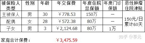 合肥医保小额提取代办600以内(医保提取代办中介)