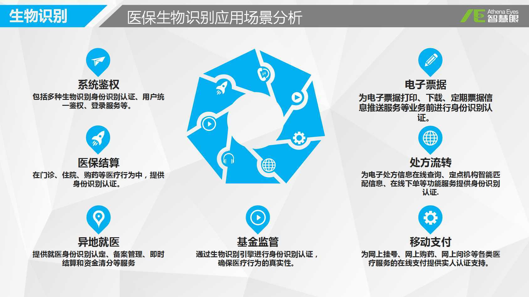 合肥医保套现是用什么套的(医保套现是怎么操作的)