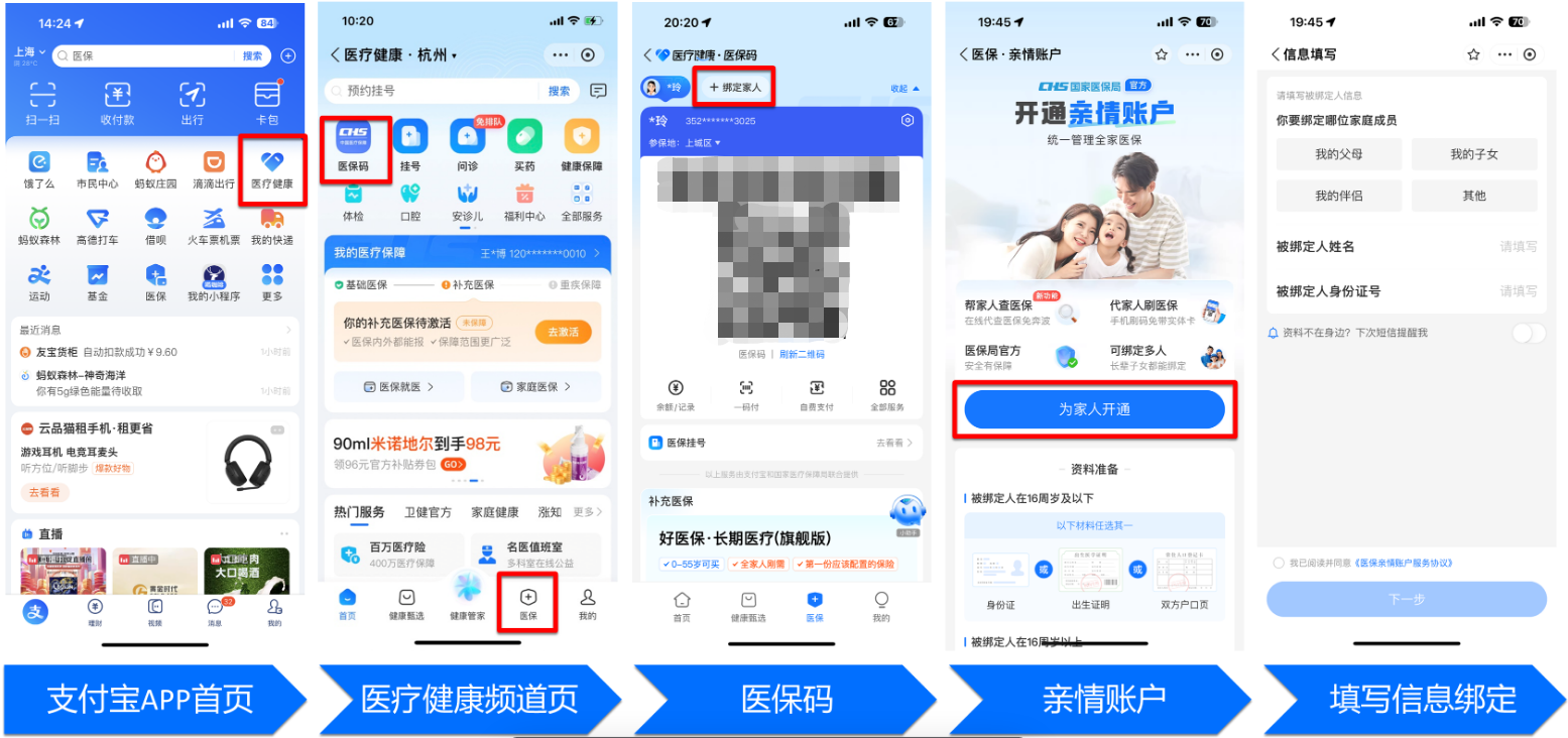 合肥全国医保卡变现平台(021医保卡变现)