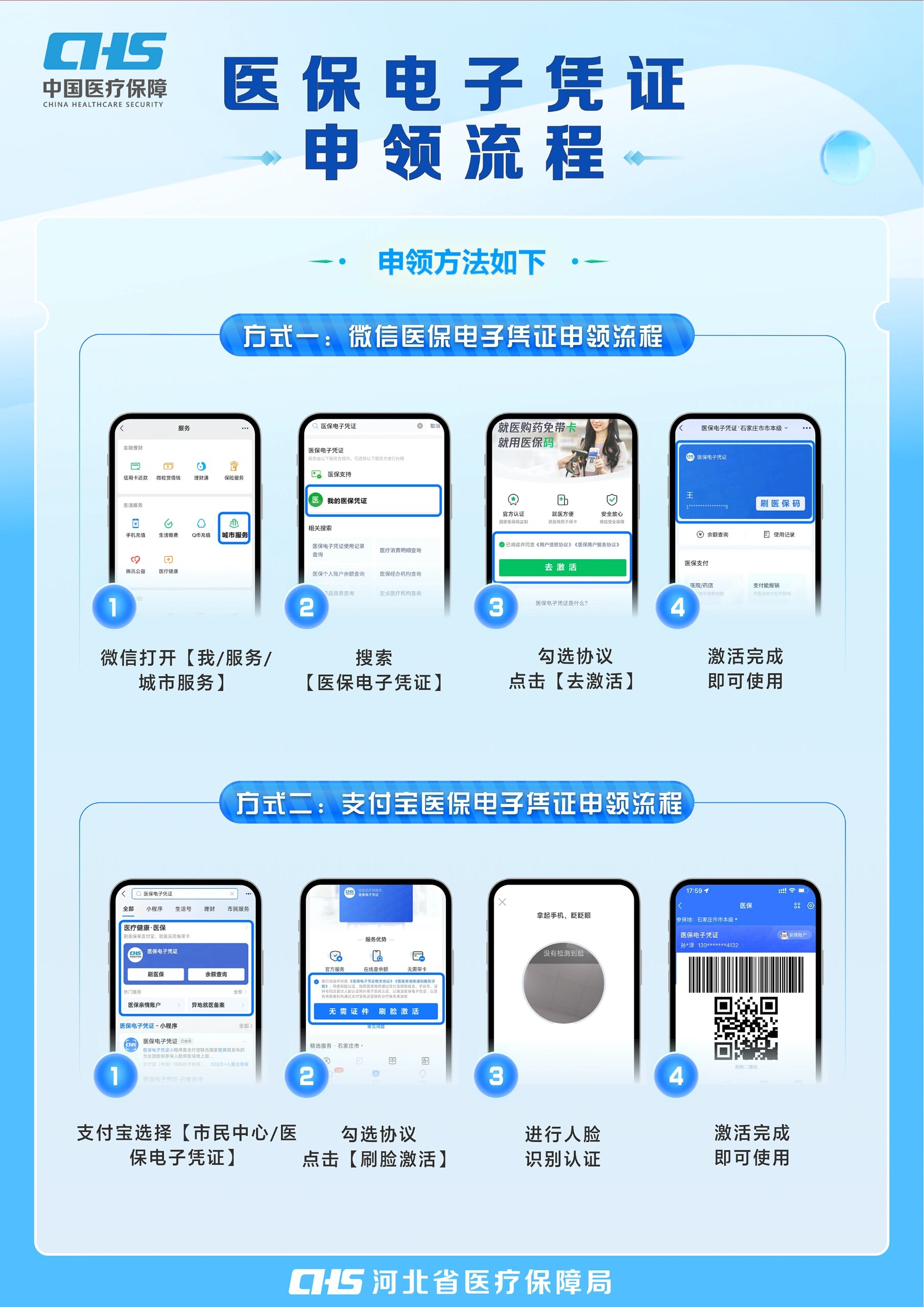 合肥医保卡金额如何提取(医保卡金额提取方法)