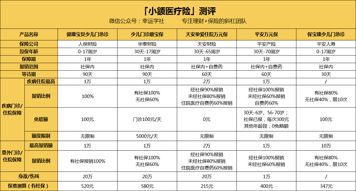 合肥医保小额提取代办600以内(医保提取24小时中介)