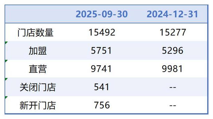 合肥医保套现联系方式小额(医保套现的方式有哪些)