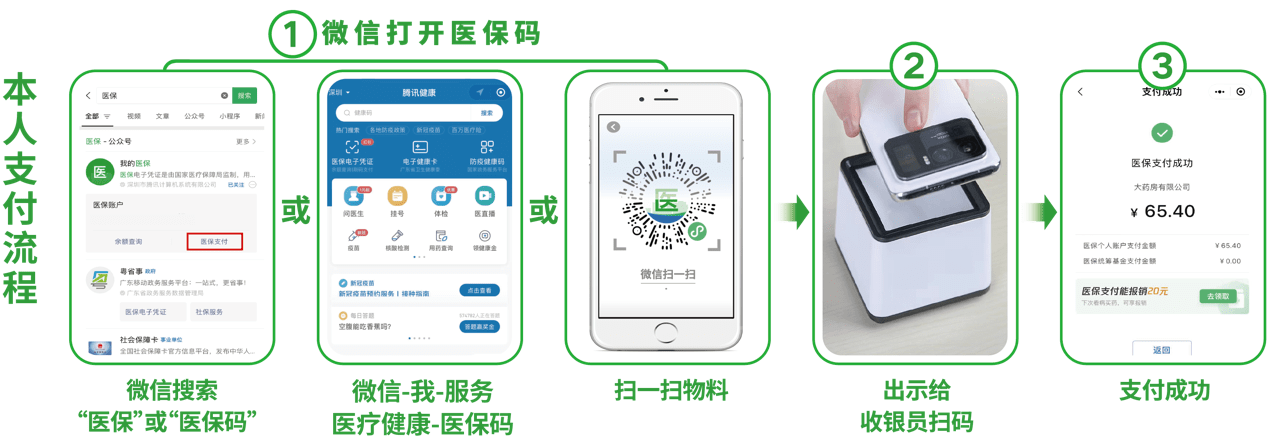 合肥24小时在线套医保卡微信(医保取现24小时微信)