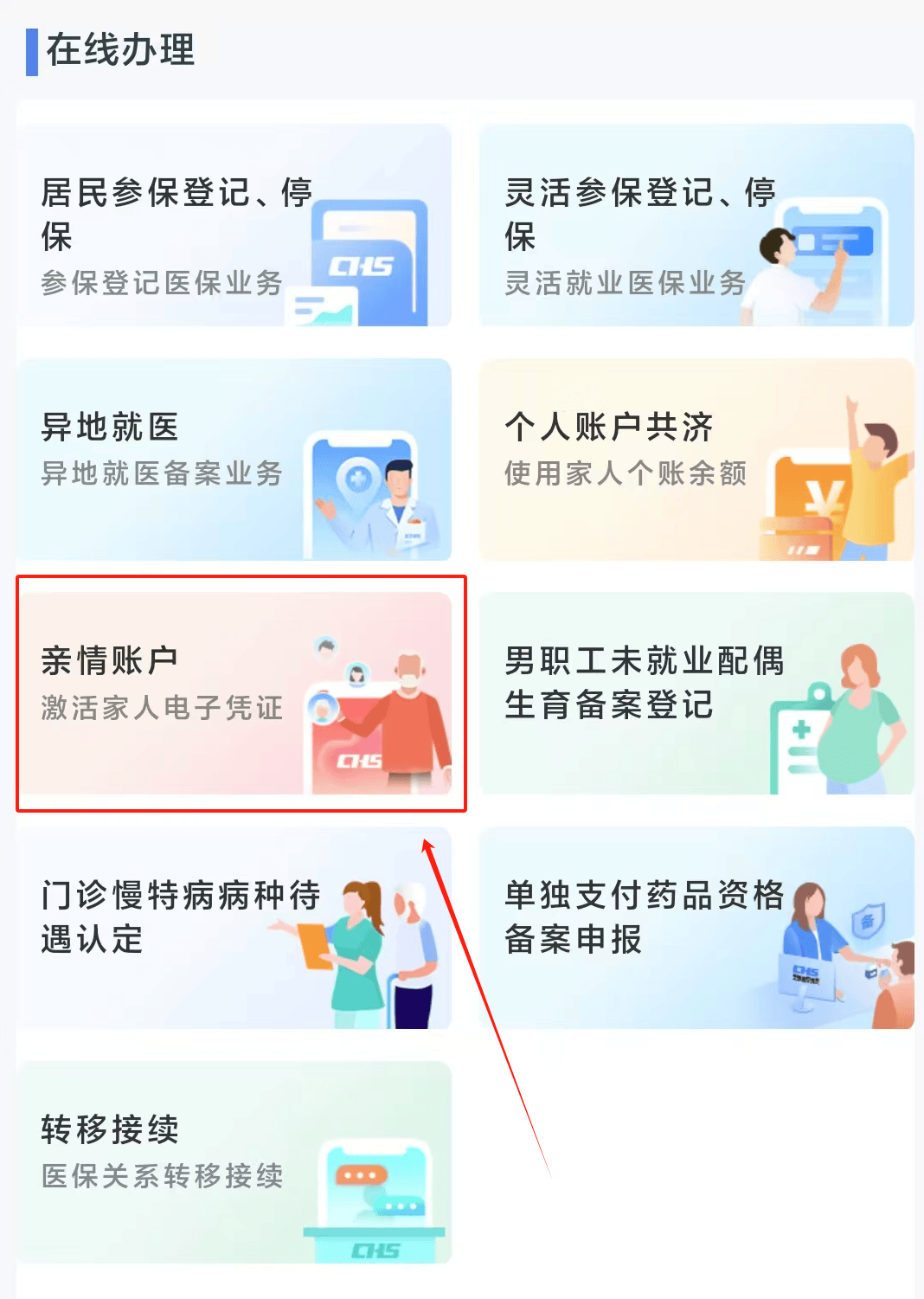 合肥医保24小时微信中介代取代办(微信医保怎么代办)