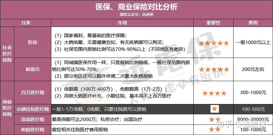 合肥医保小额提取代办600以内(医保提取微信24小时)