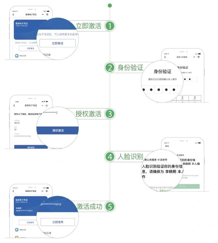 合肥武汉医保卡余额提取(武汉医保卡余额提取多久到账)