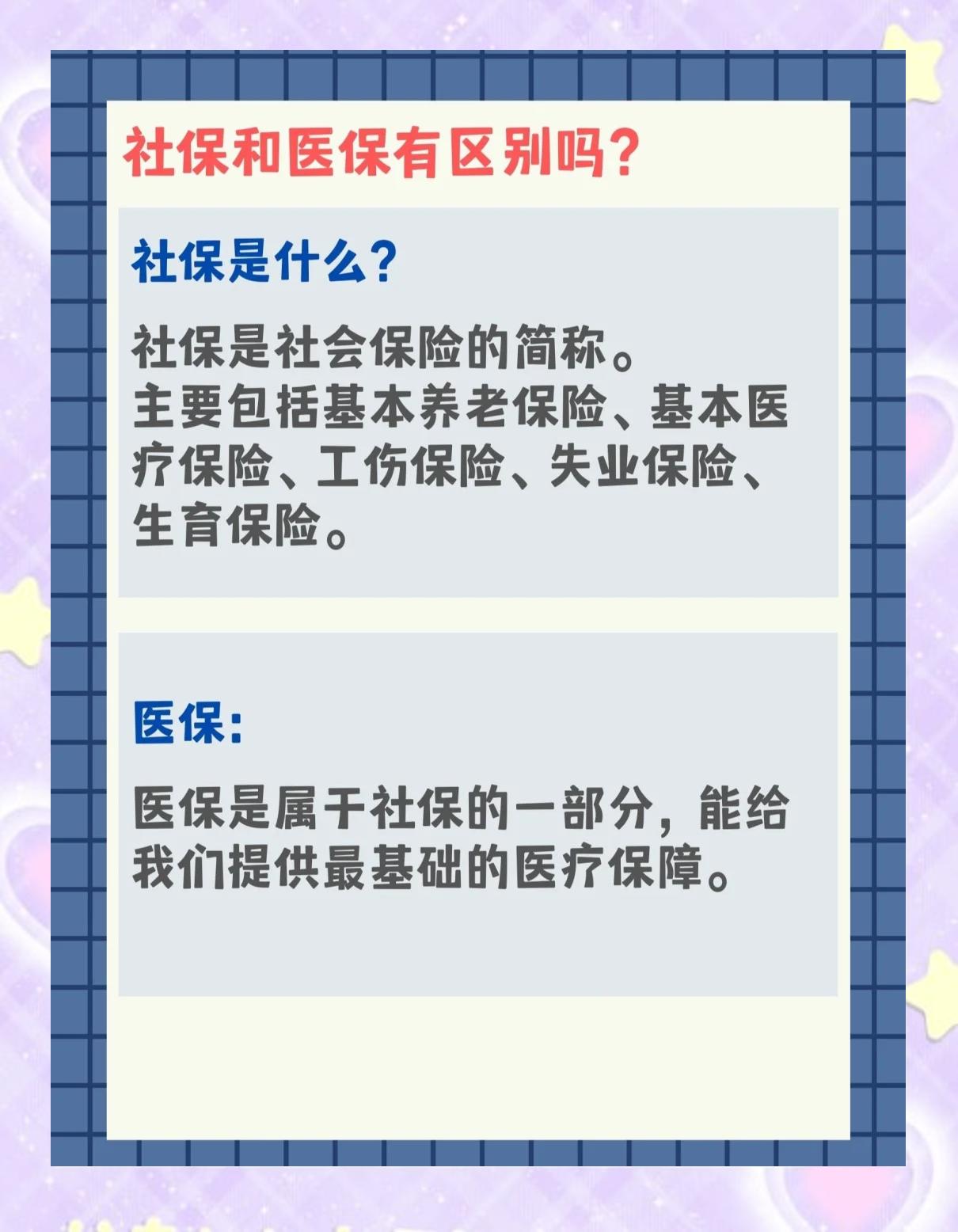 合肥交了社保还要交医保吗(交了社保还要交农村合作医疗吗)
