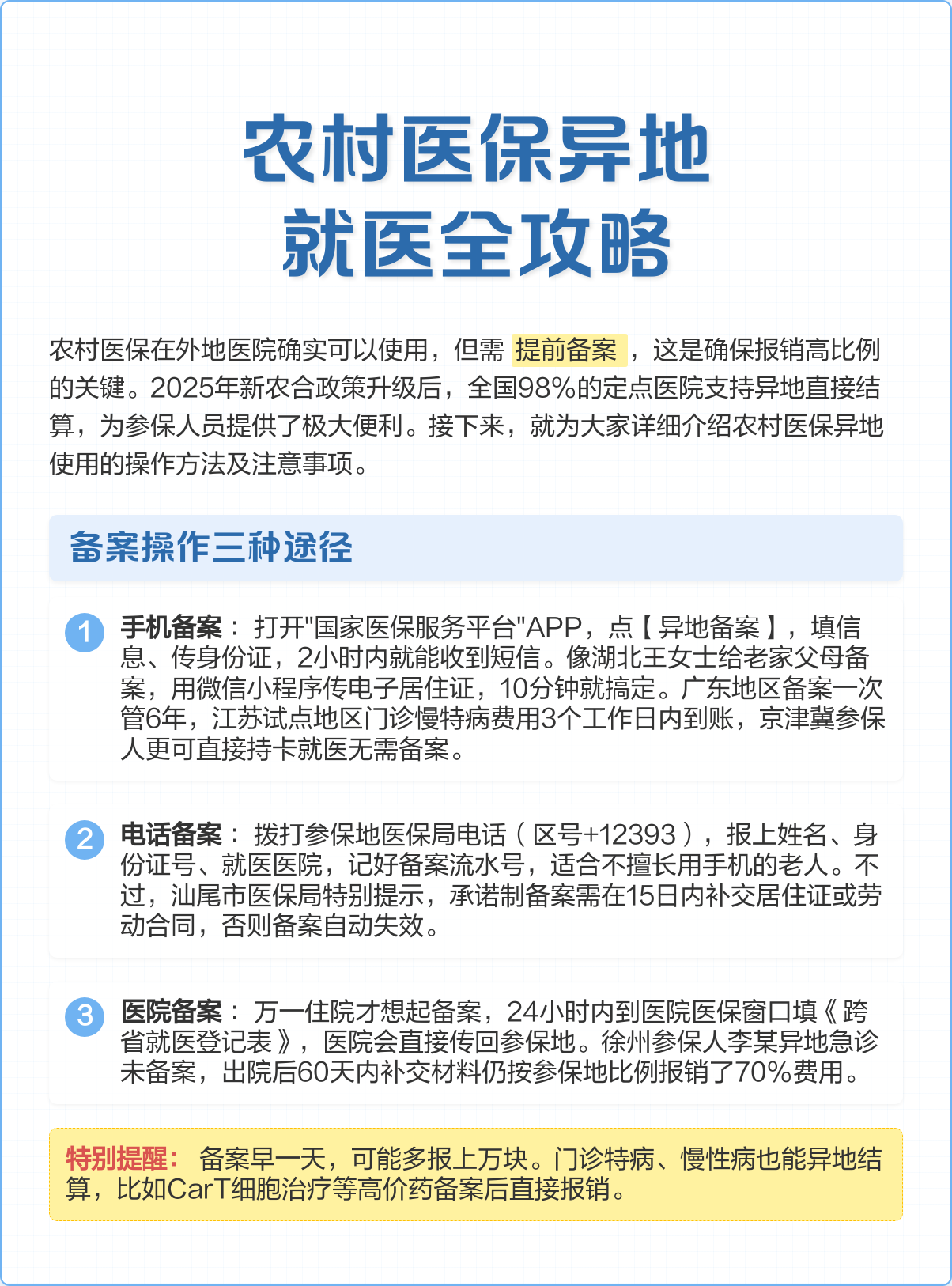 合肥医保怎么买(城乡居民医保怎么买)